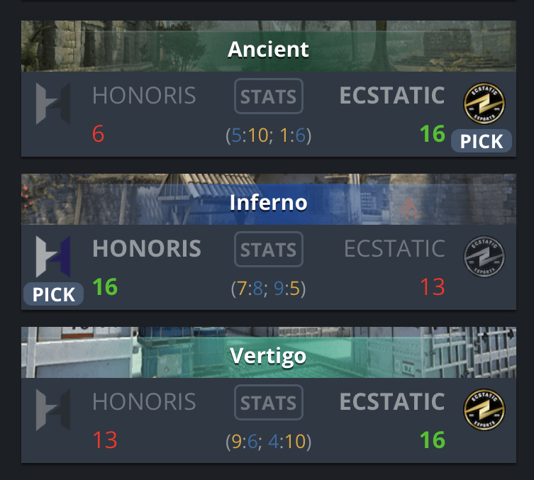 SPUNJ战队签约Twistzz：电竞布局新篇章，携手共创未来-比分网